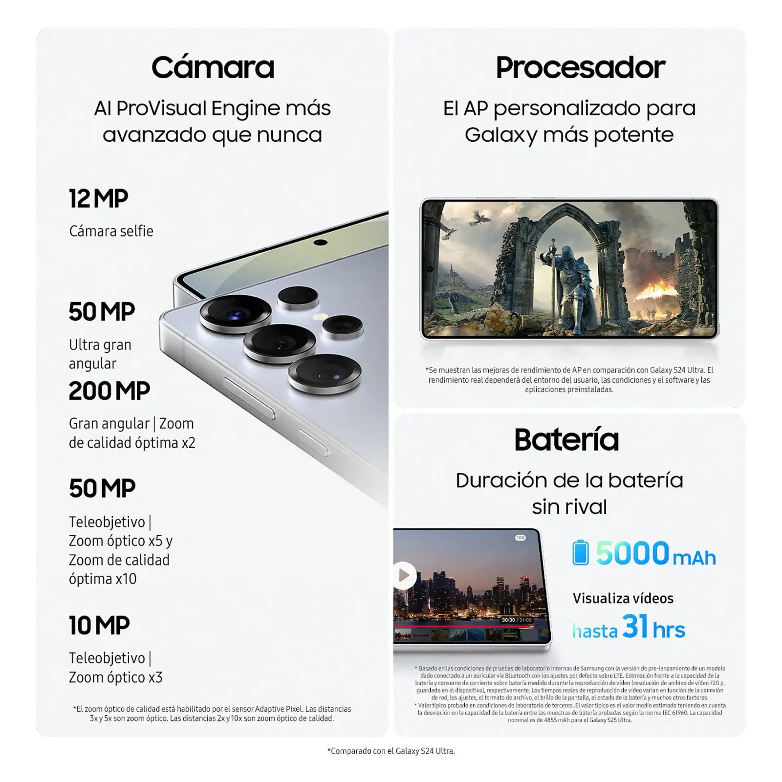 Samsung Galaxy S25 Ultra 2